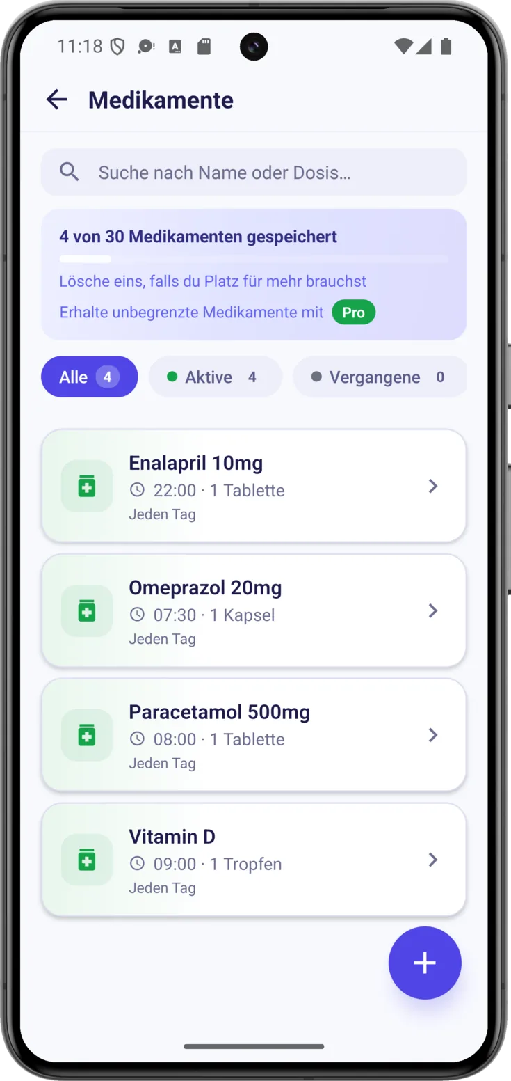 Medikamentenliste