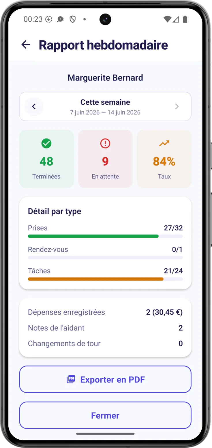 Rapport de la semaine