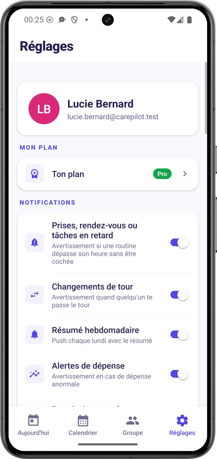 Mon plan