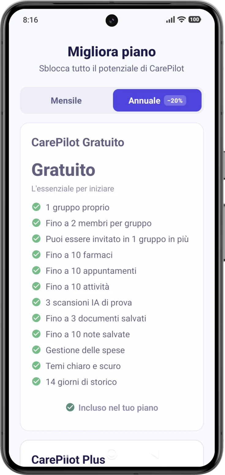 La parte alta della schermata, con l'interruttore Mensile/Annuale e il primo riquadro