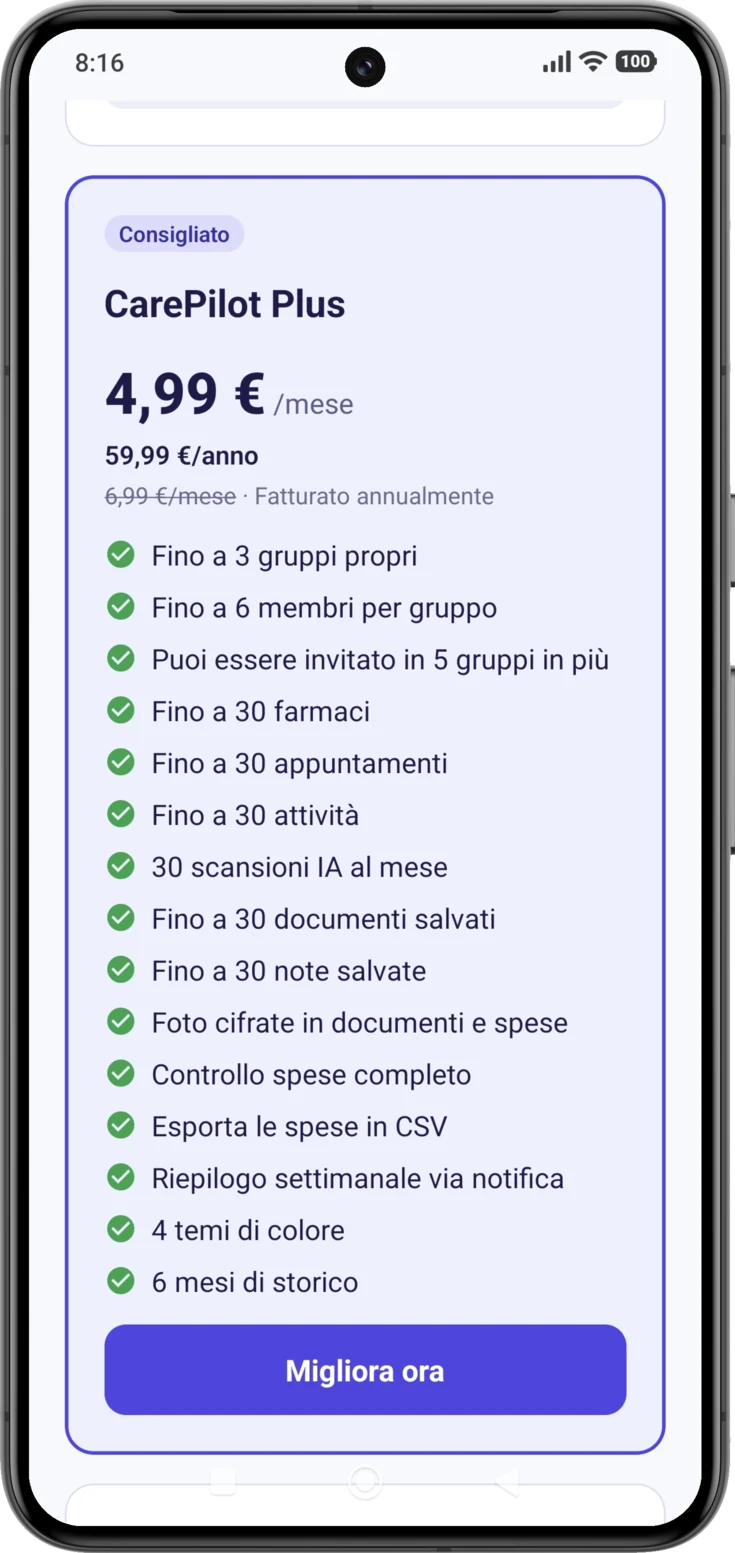 Il riquadro di Plus per intero, con l'etichetta «Consigliato» e il pulsante «Migliora ora»