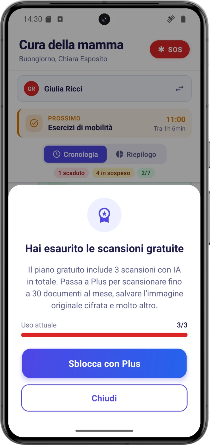 Avviso di scansioni esaurite, con l'uso attuale e il pulsante per migliorare il piano