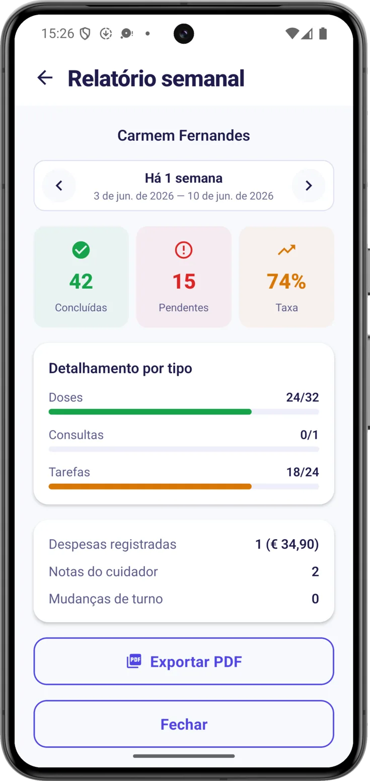 Navegação de semanas