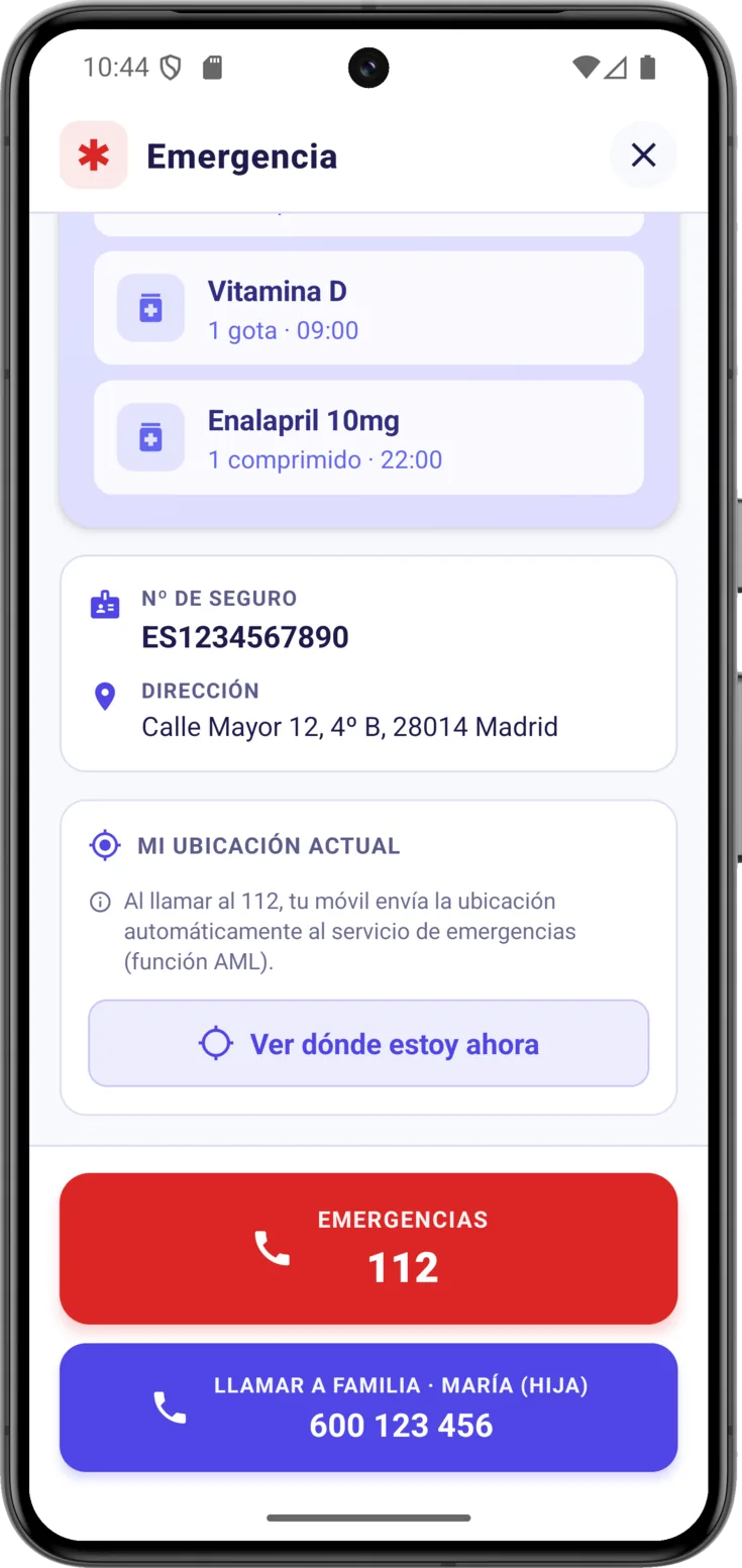 Mi ubicación actual