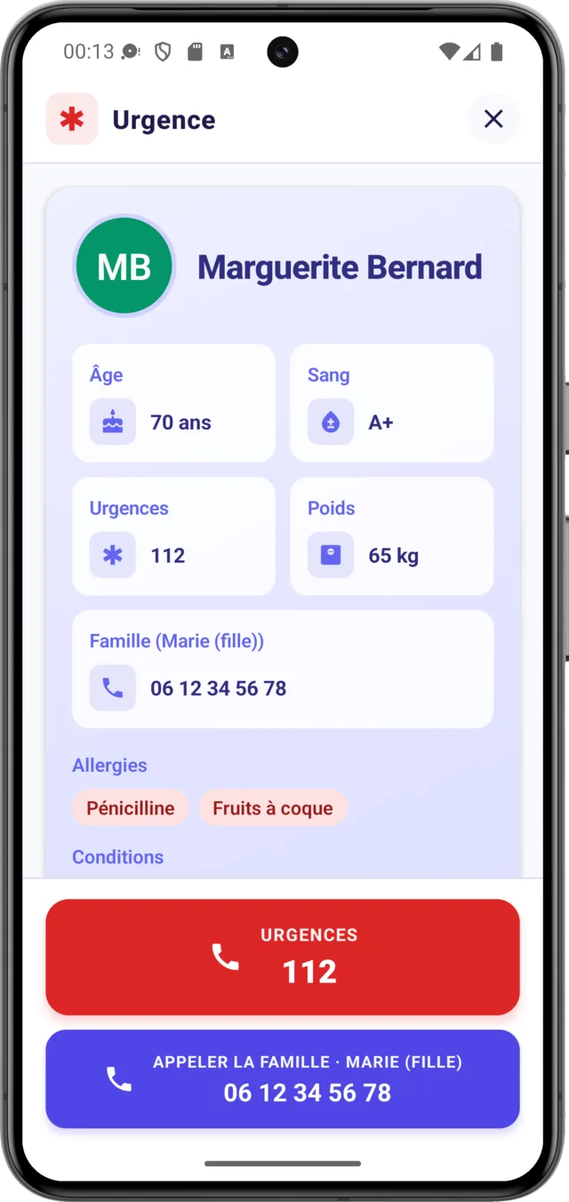 SOS d'urgence